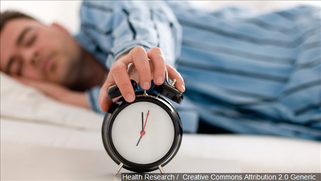 Time to spring to action: Daylight saving time in most of US