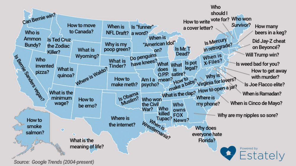 Study finds out what each state Googles more than any other