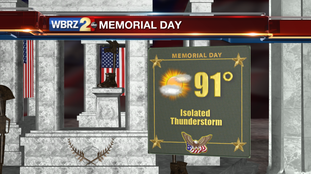 Overall pleasant forecast for commemorating our fallen heroes