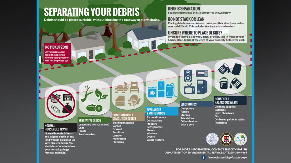 EBR debris removal contract activated in response to recent flooding