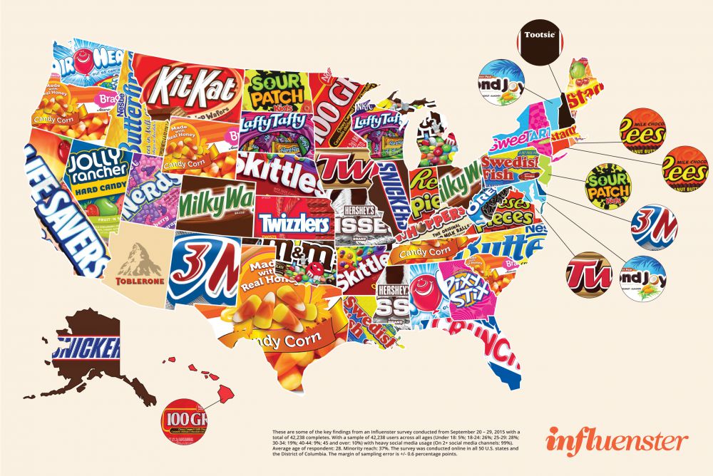 Survey says Louisiana's favorite Halloween candy is...