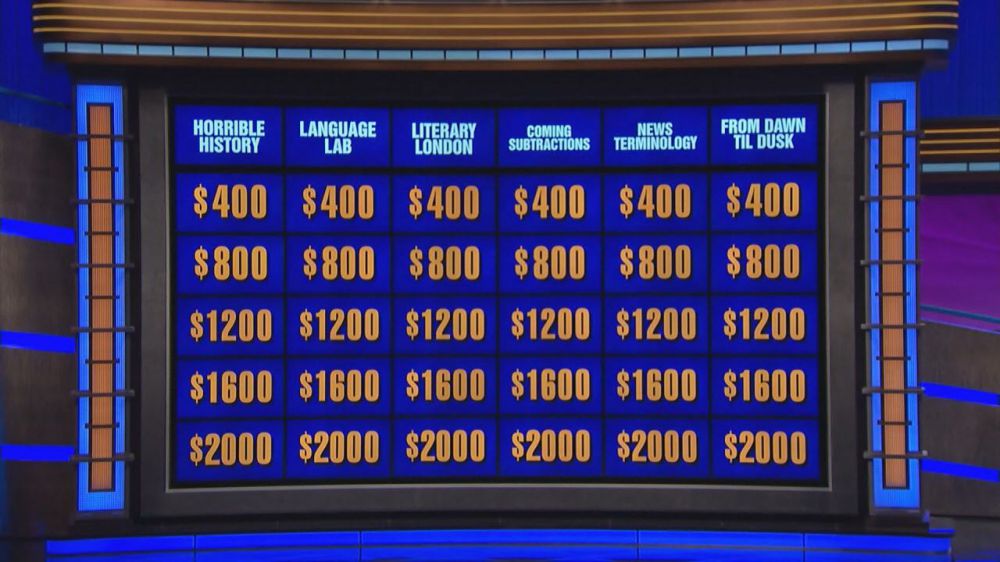 Jeopardy! contestants don't know news terms; Do you?  Take the quiz!