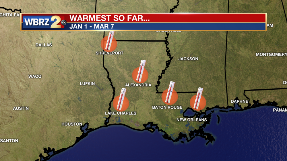Tracking showers once again as we warm up