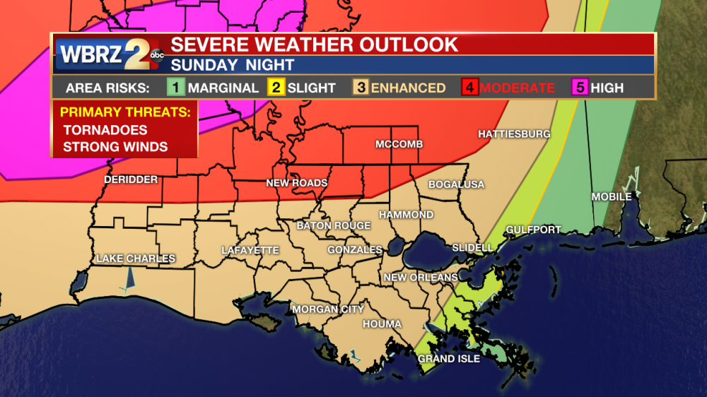 Significant severe weather risk for Louisiana today