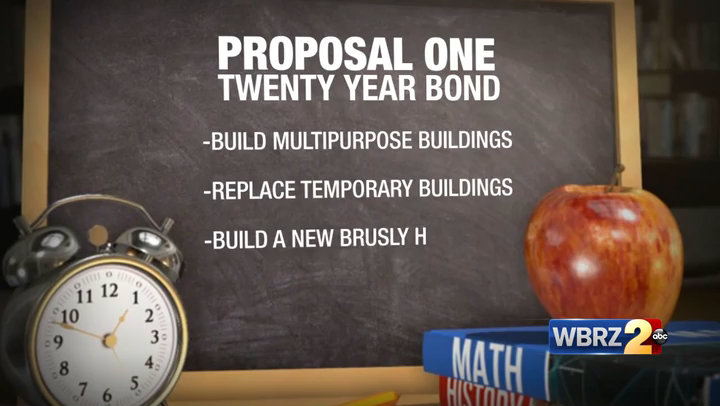 West Baton Rouge voters approve education proposals